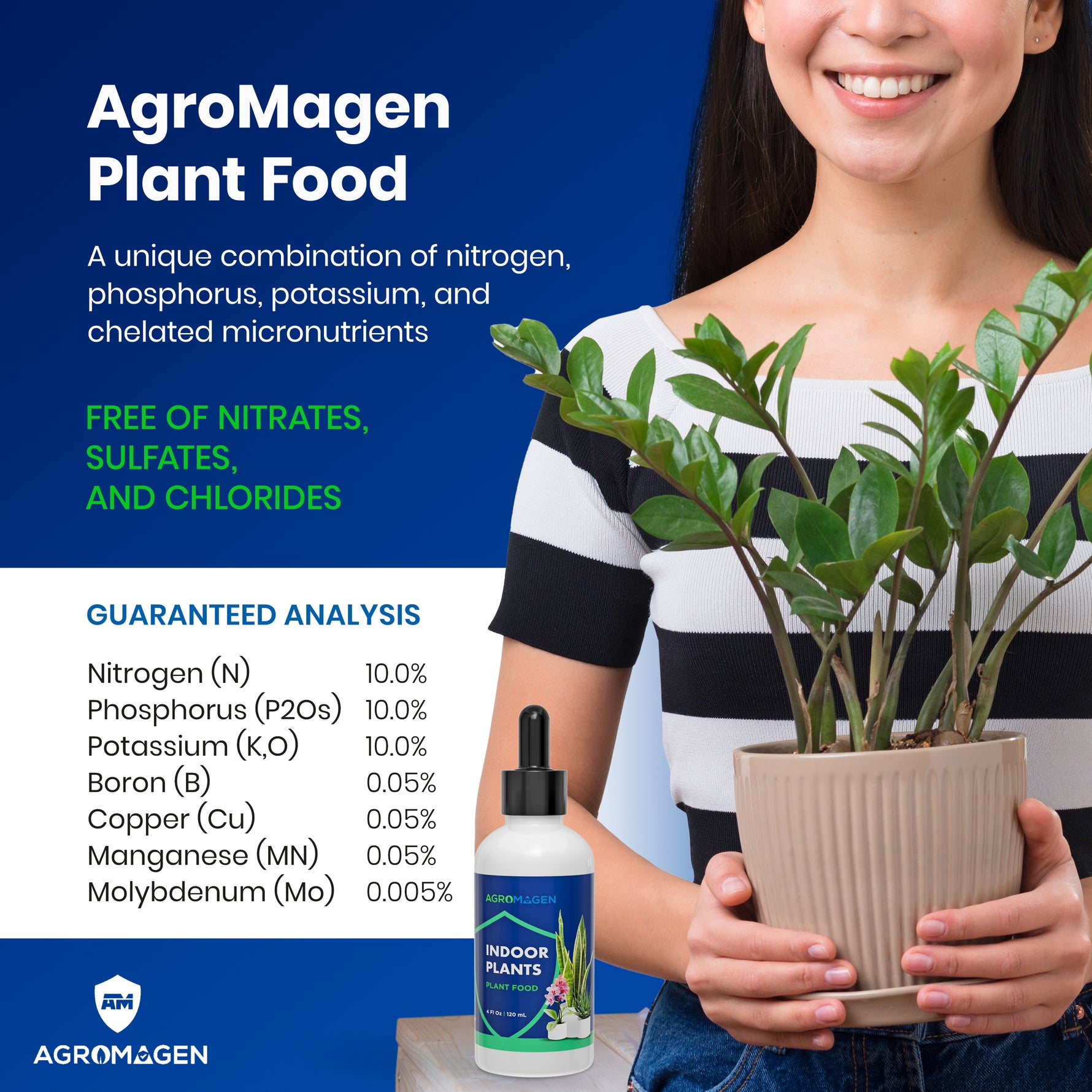 nitrogen for indoor plants Indoor Plant