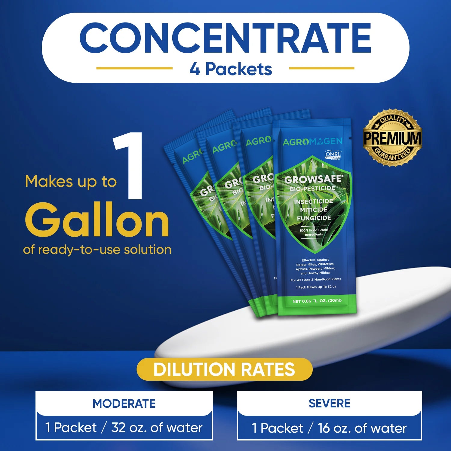 GrowSafe Bio-Pesticide (Ready-To-Mix)